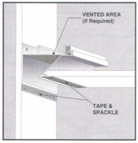 Floating Trims – Pittcon Industries